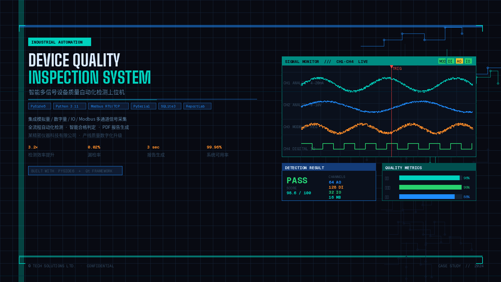 智能多信号设备质量自动化检测上位机系统