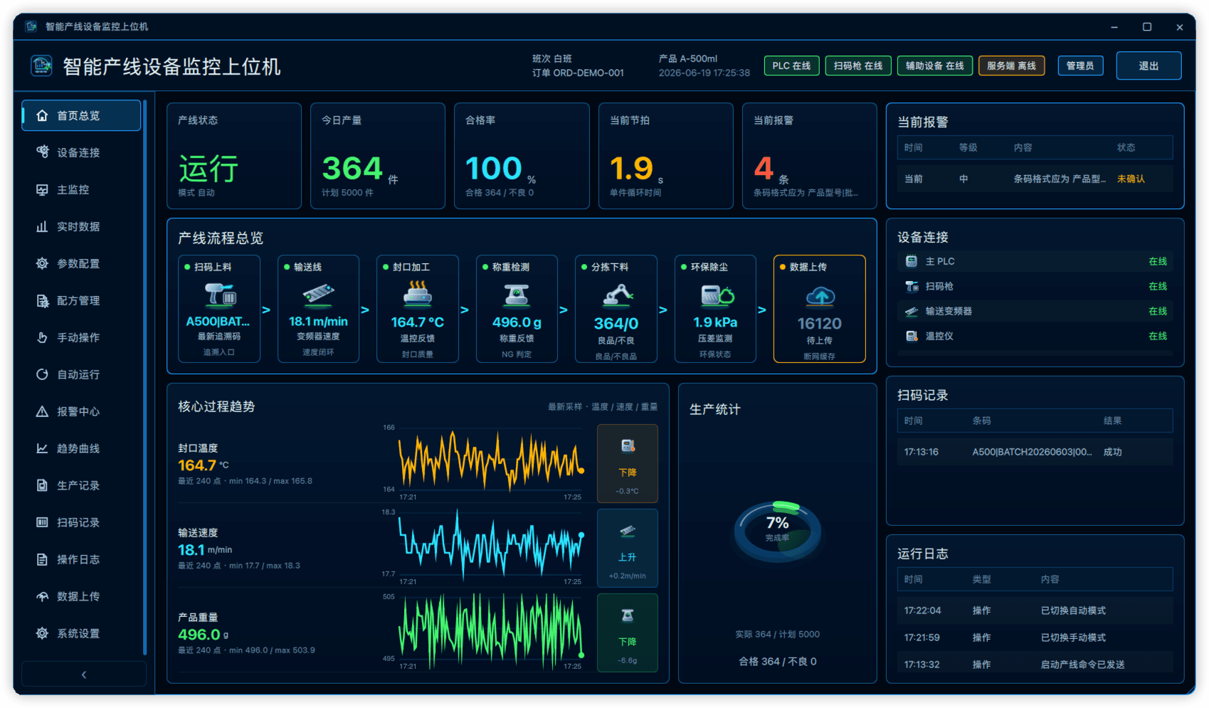 智能产线设备监控上位机